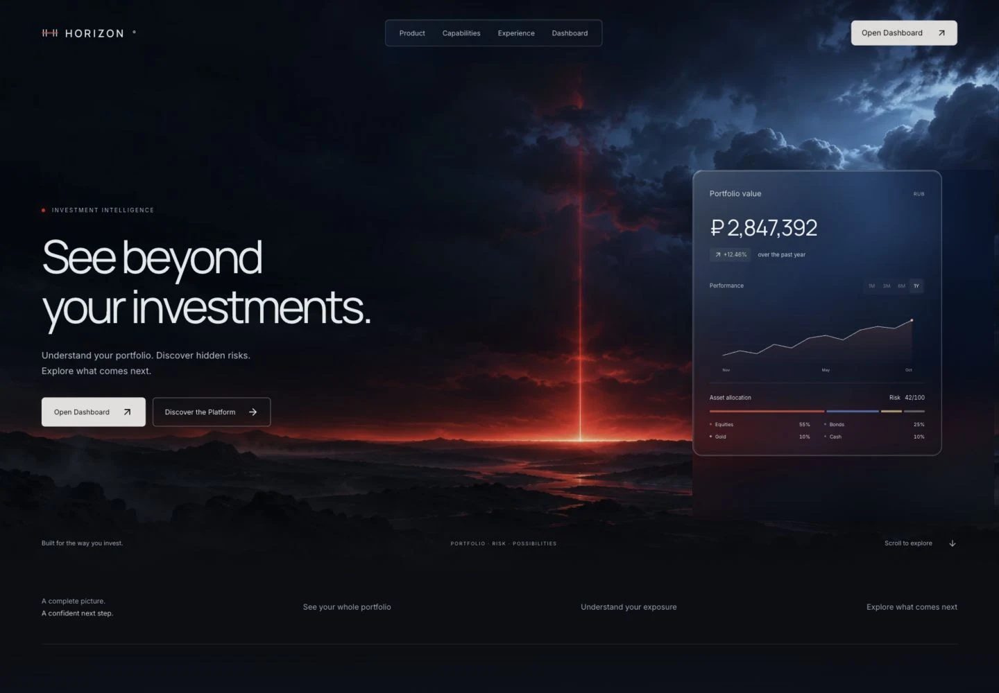 Тёмный интерфейс HORIZON с аналитикой инвестиционного портфеля